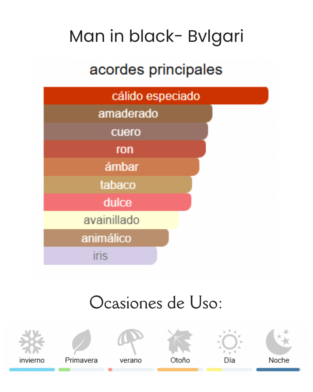 Decant Man in Black- Bvlgari - Imagen 2
