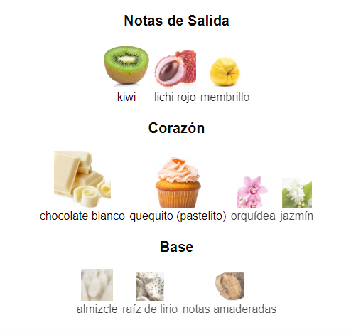 Decant Fantasy- Britney Spears - Imagen 2