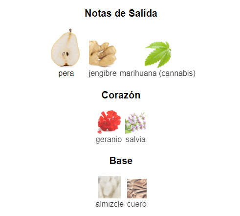 Decant 212 Heroes- Carolina Herrera - Imagen 2