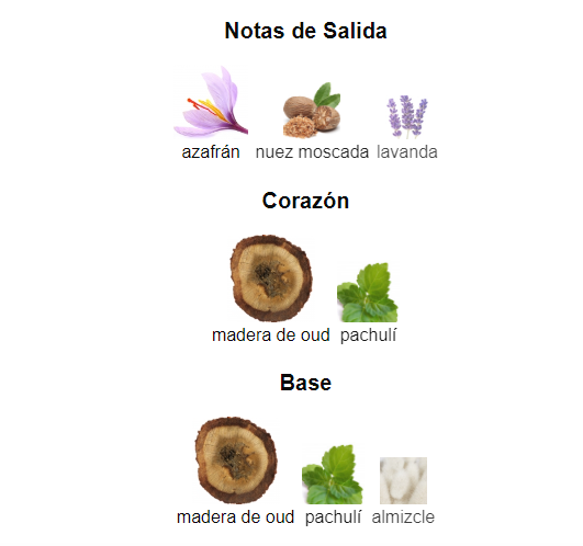 Decant Bade'e Al Oud for Glory- Lattafa - Imagen 2