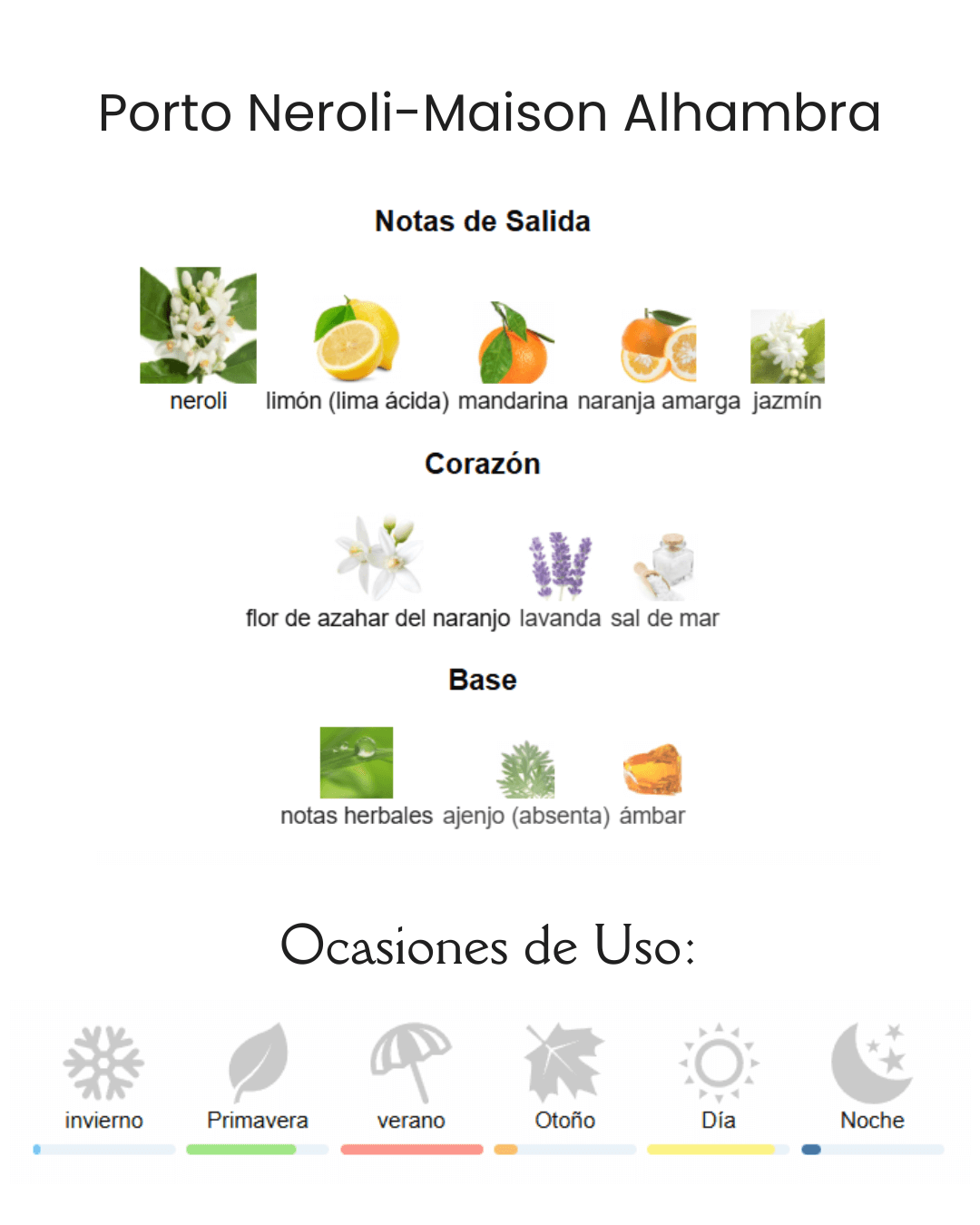 Decant Porto Neroli- Maison Alhambra - Imagen 3