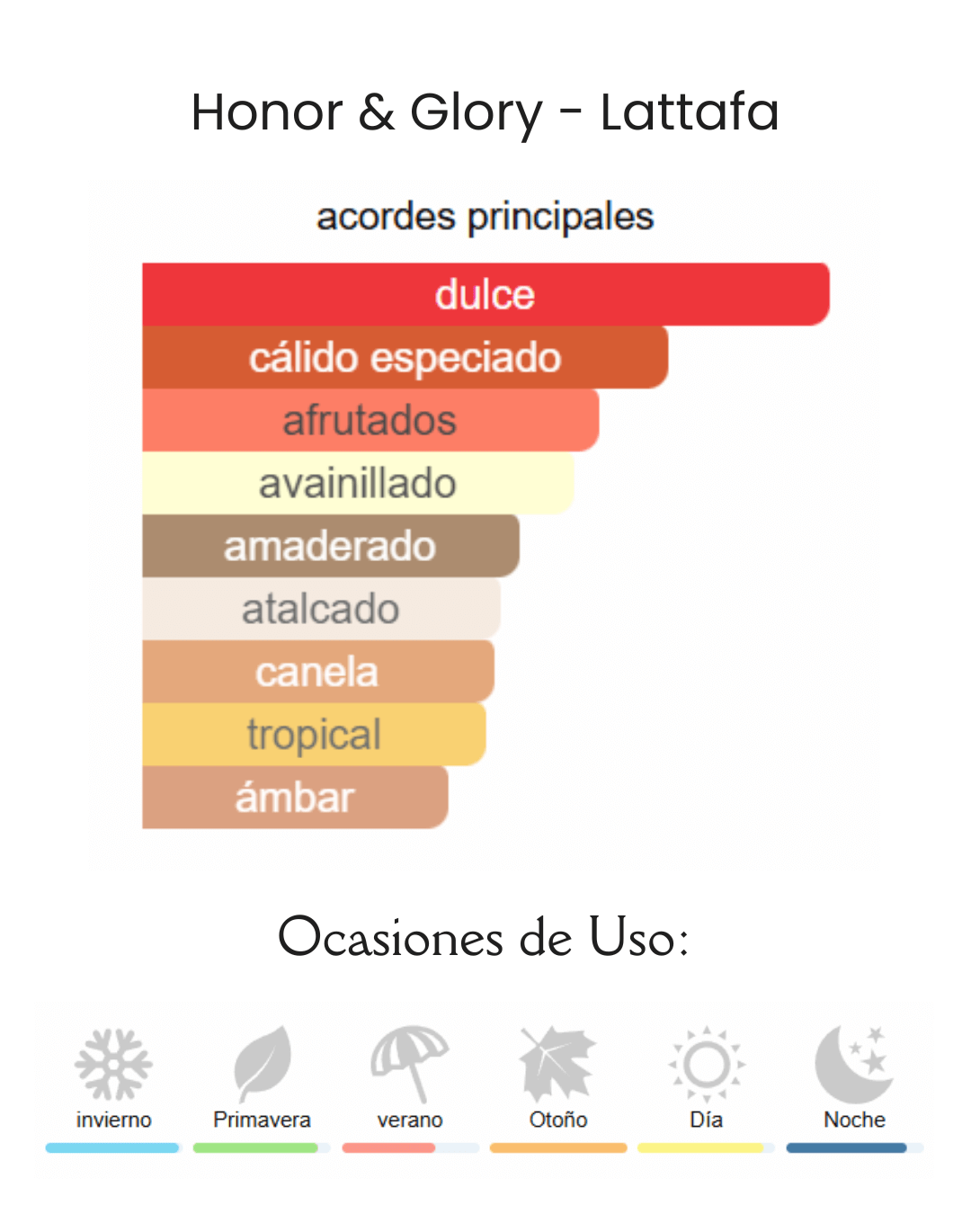 Decant Honor & Glory - Lattafa - Imagen 2