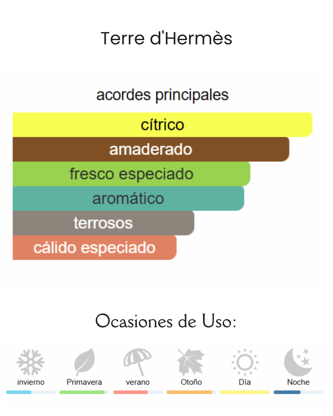 Decant Terre d'Hermes - Hermes - Imagen 2