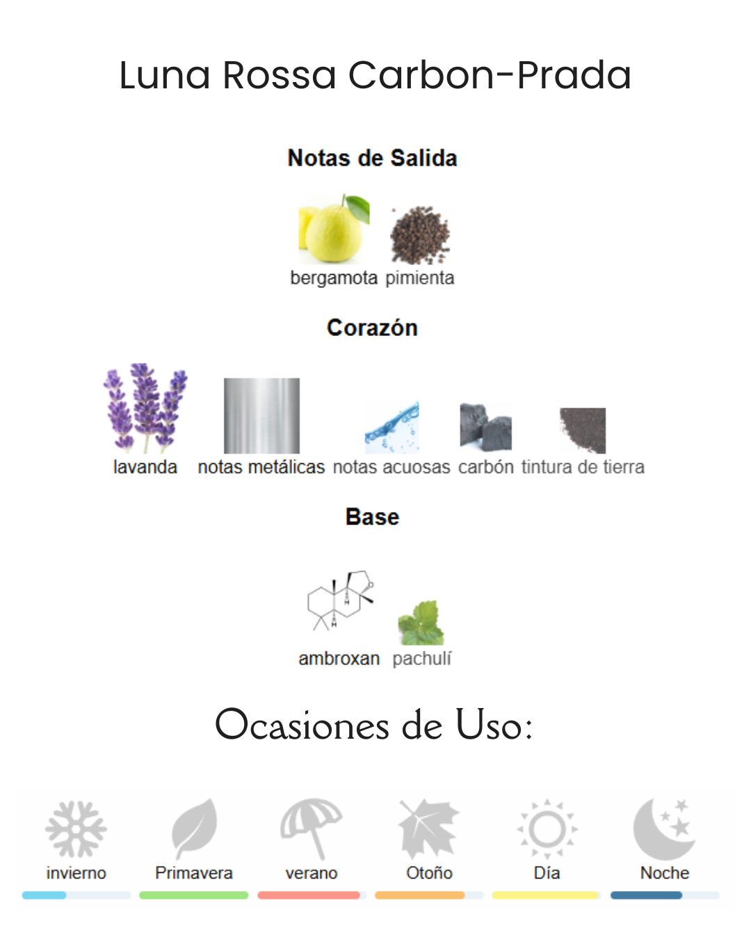 Decant Prada Rossa Carbón- Prada - Imagen 3