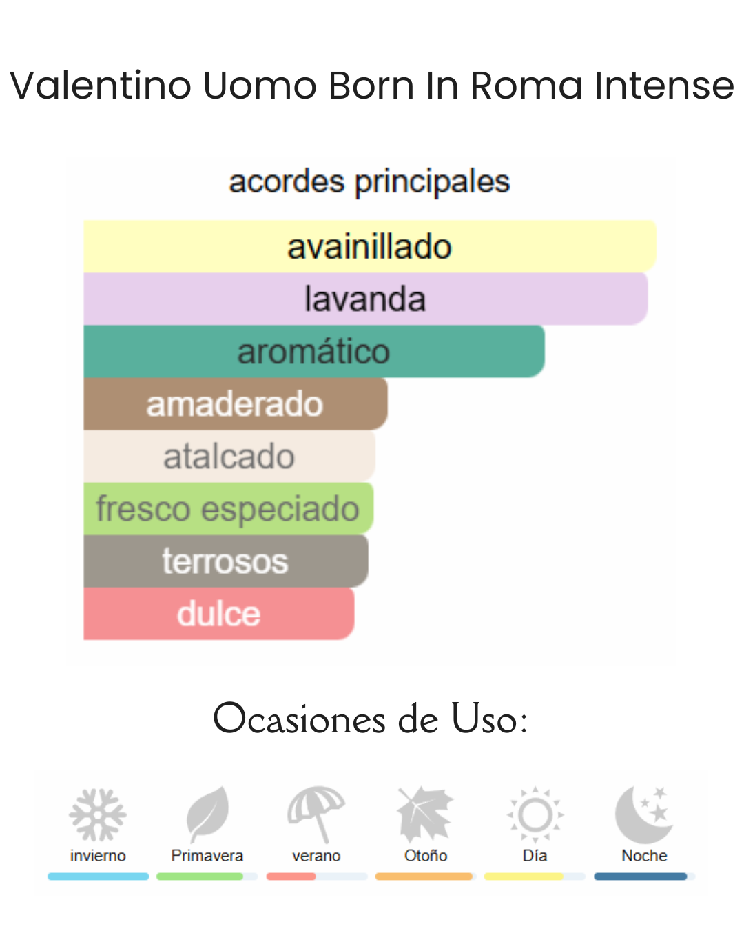 Decant Uomo Born in Roma Intense - Valentino - Imagen 2