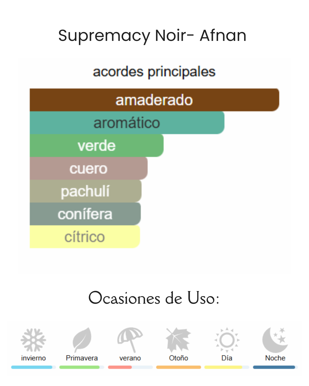 Decant Supremacy Noir- Afnan - Imagen 2