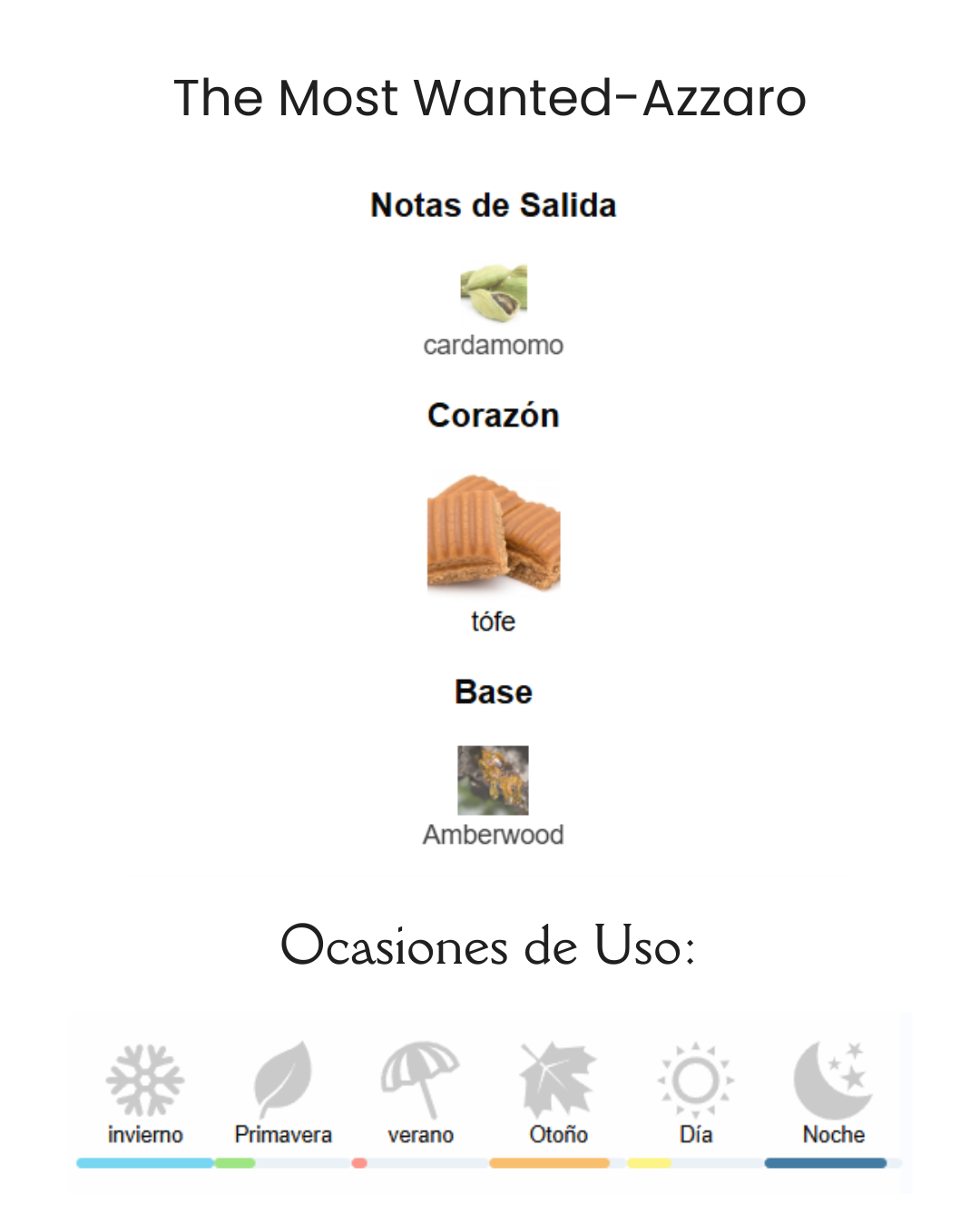 Decant The Most Wanted Edp Intense- Azzaro - Imagen 3