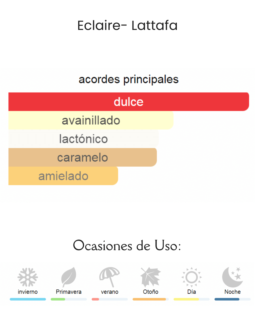 Eclaire – Lattafa - Imagen 3