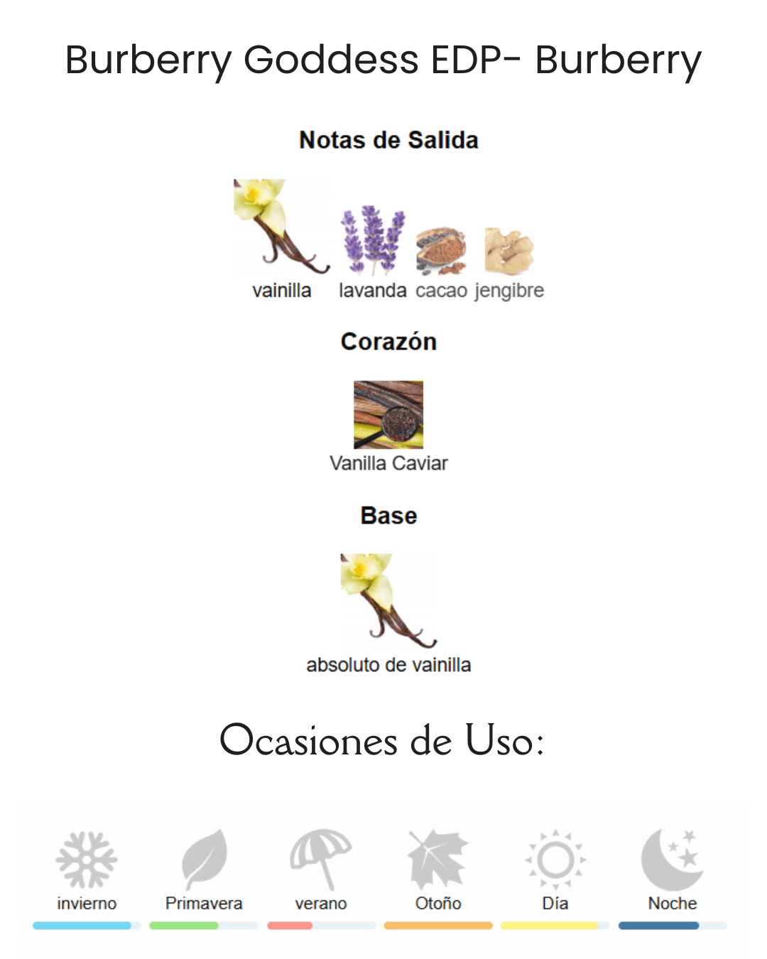 Decant Burberry Goddess EDP- Burberry - Imagen 2