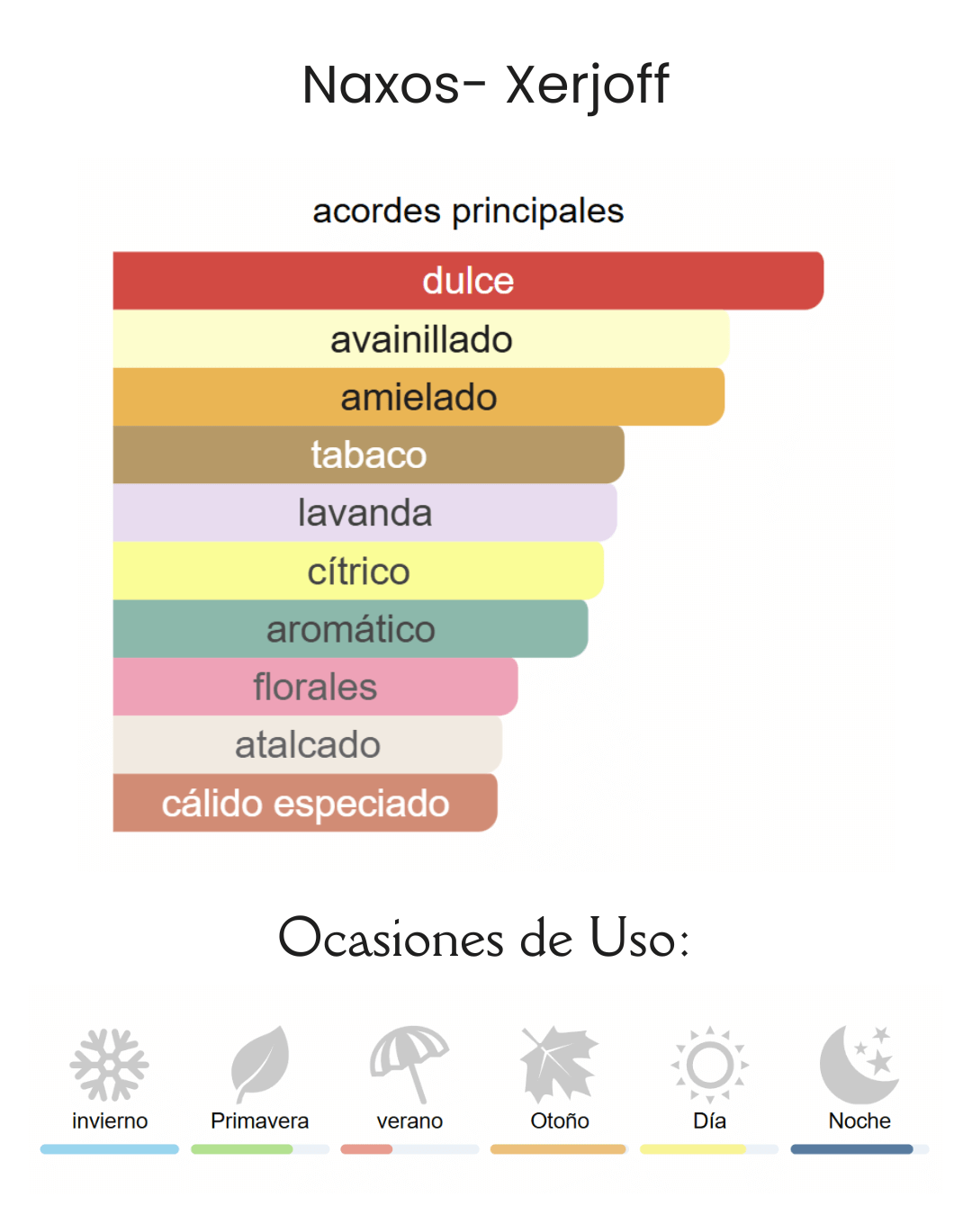 Decant Naxos- Xerjoff - Imagen 4