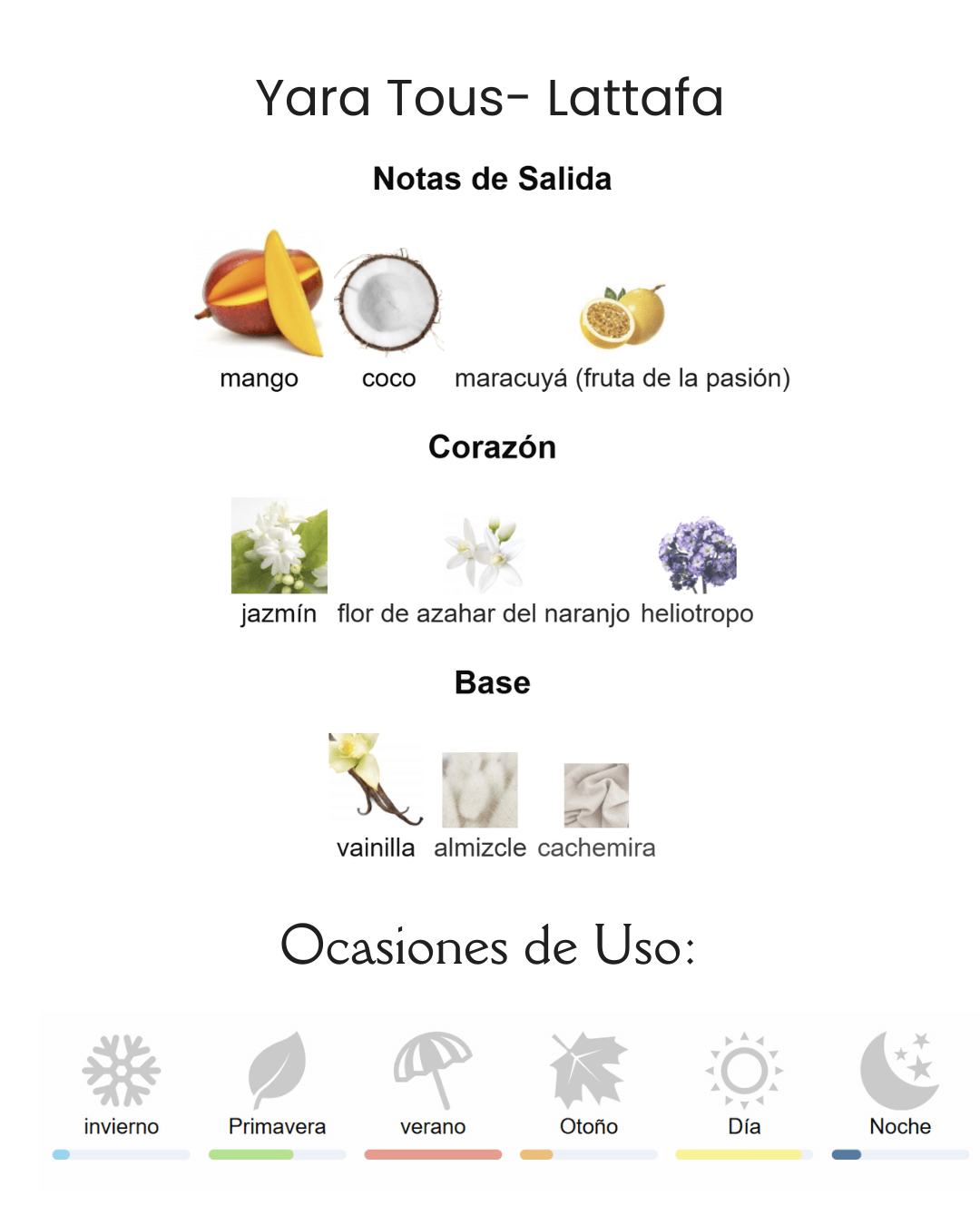 Decant Yara Tous- Lattafa - Imagen 3