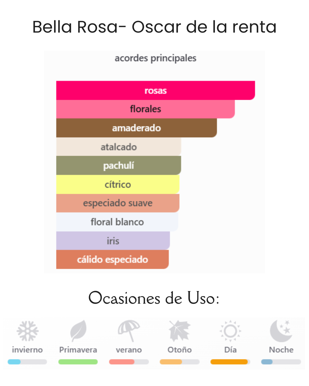 Decant Bella Rosa- Oscar de la Renta - Imagen 2