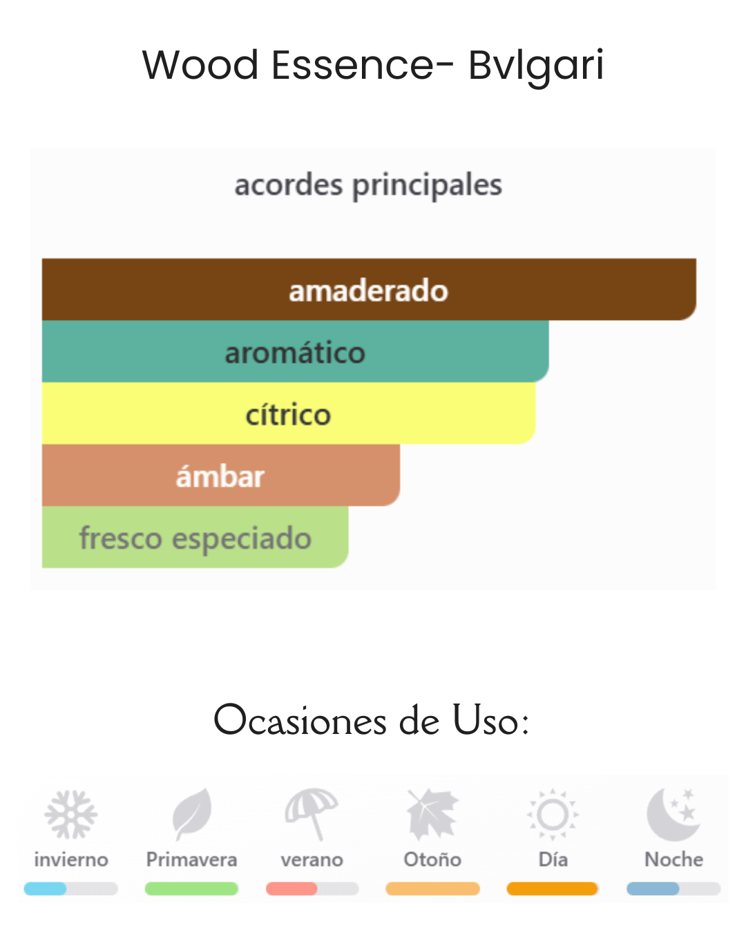 Decant Wood Essence- Bvlgari - Imagen 3