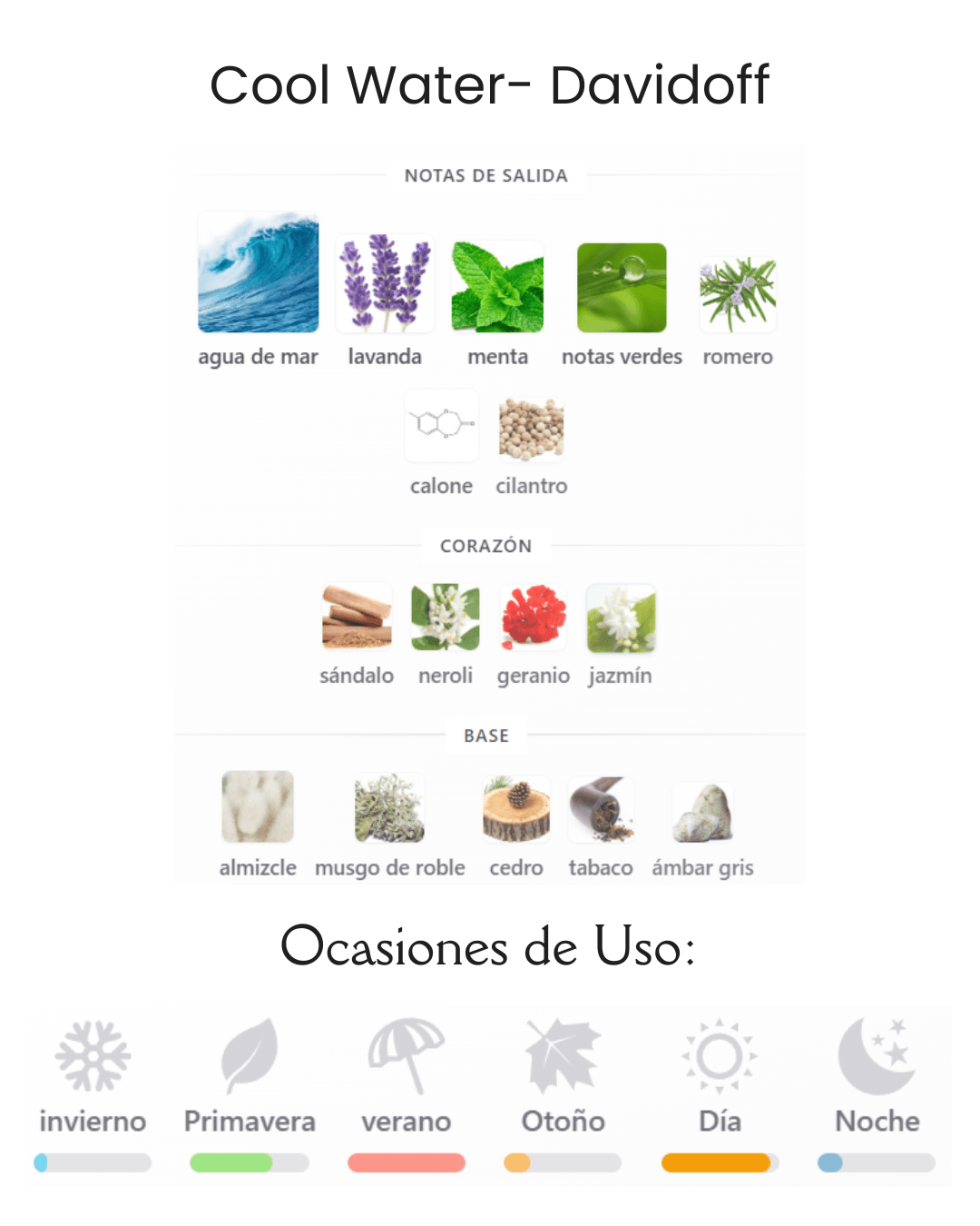 Cool Water- Davidoff 100ml - Imagen 2
