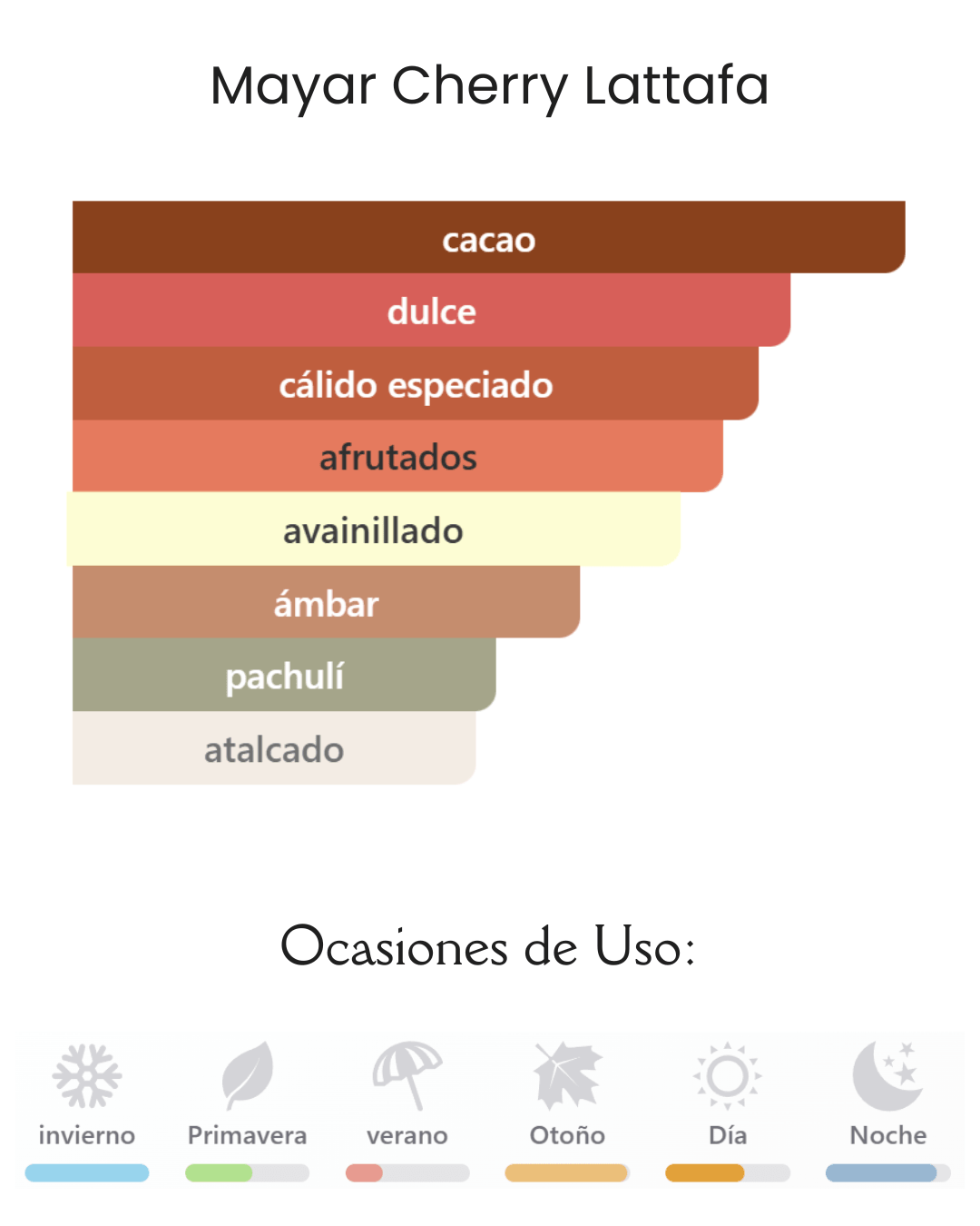 Decant Mayar Cherry- Lattafa - Imagen 3