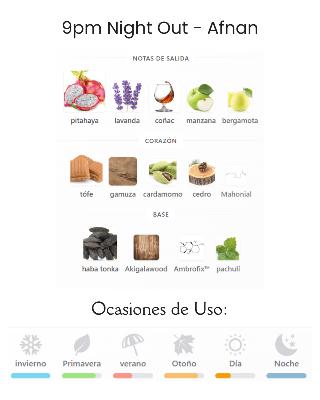 9PM Night Out - Afnan 100ml - Imagen 3